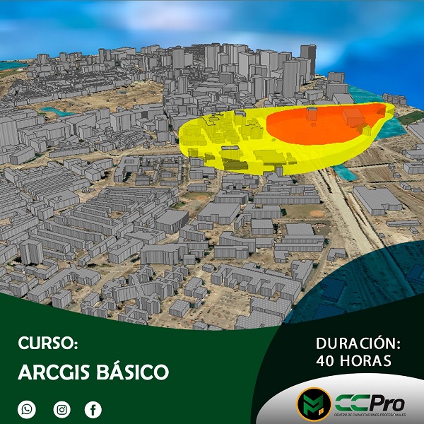 arcgis