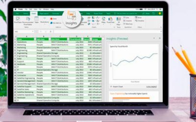 Excel Básico -Intermedio